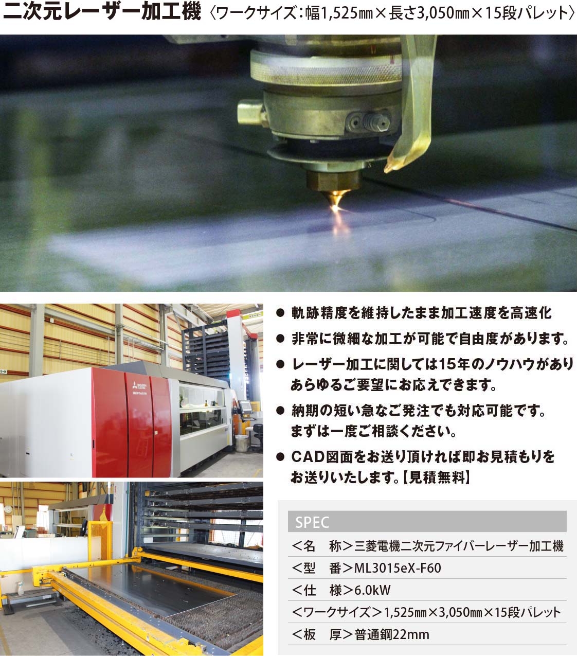 炭酸ガスレーザー加工機　説明